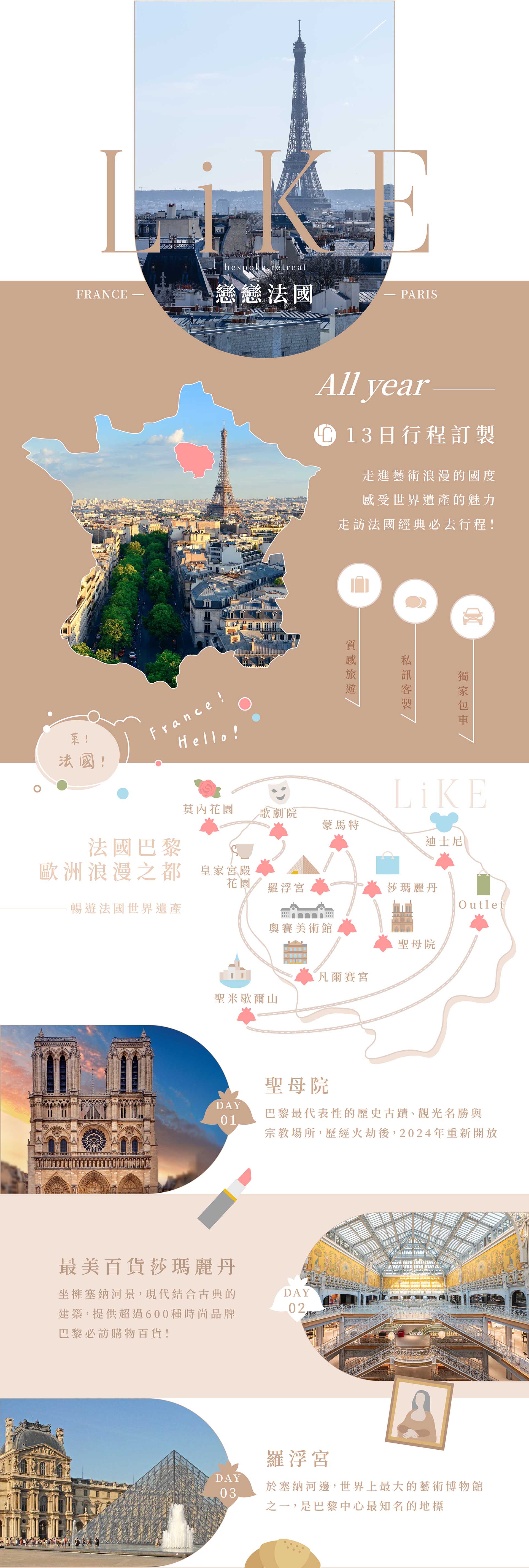 戀戀法國13日之旅